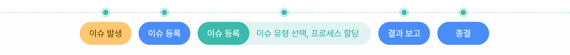1170*auto px / .jpg 권장